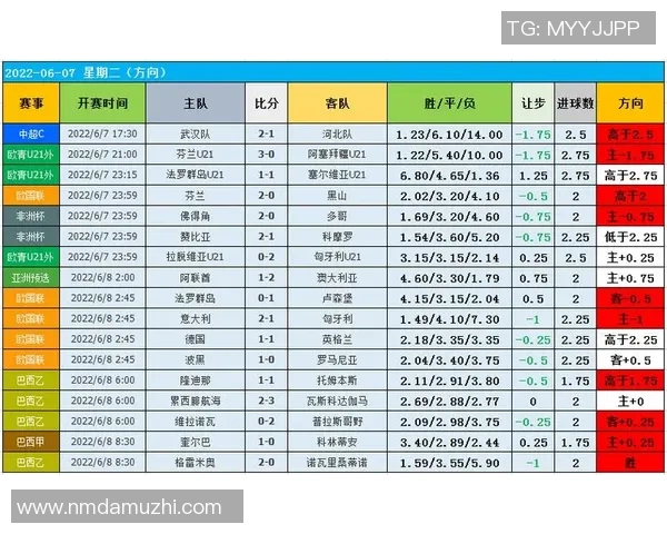 2008年北京奥运会中国与美国精彩对决比分回顾与分析