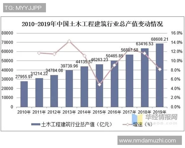 2020年清华大学与华侨大学的学术对比与发展趋势分析